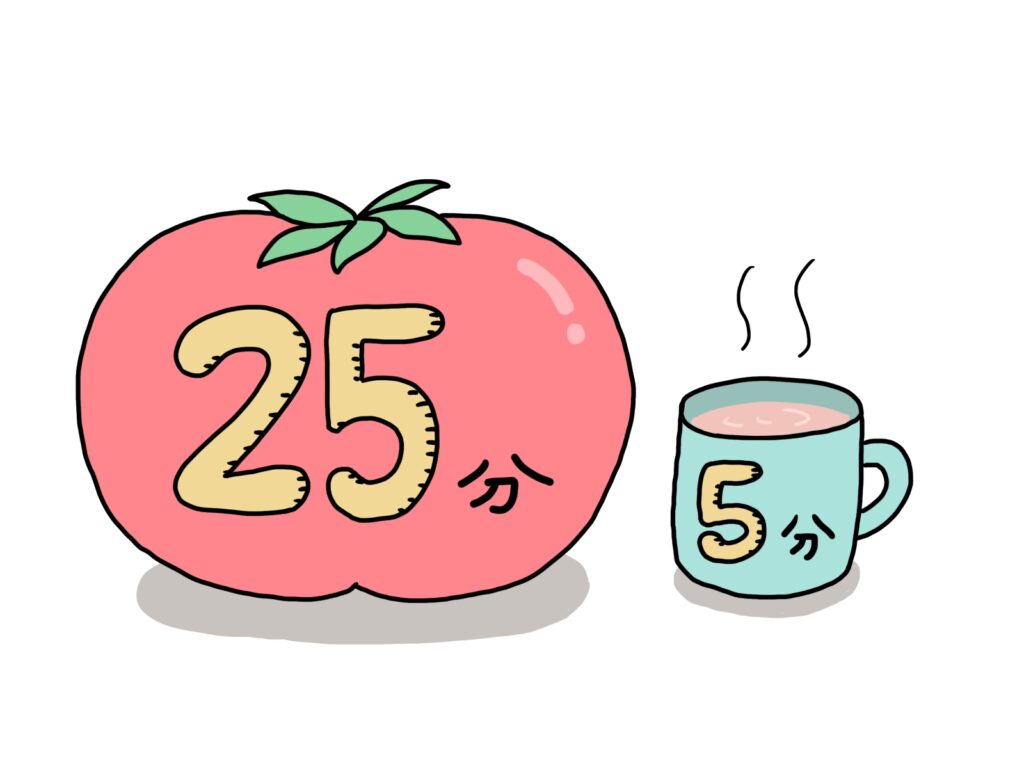 ポモドーロテクニックで時間管理のイラスト